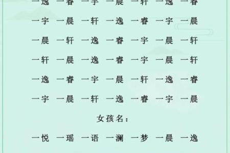 如何给宝宝取名的绝招-姓名学姓名