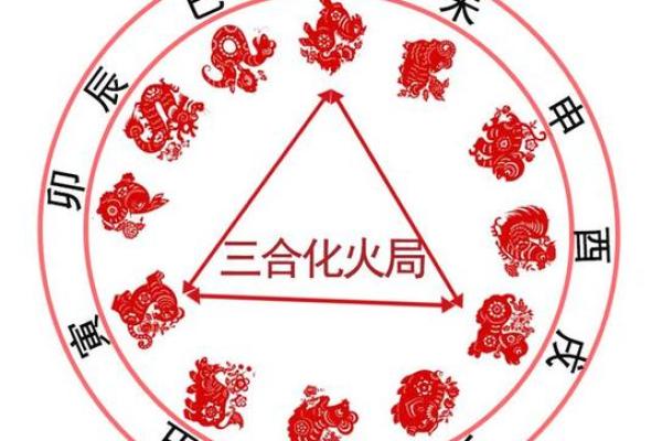 马云八字必败？揭秘其命理学真相！