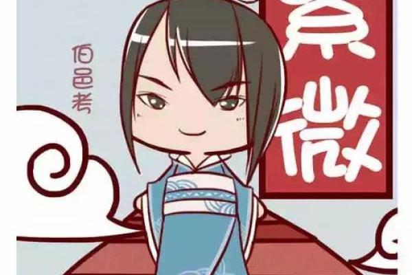 紫薇斗数事业有成