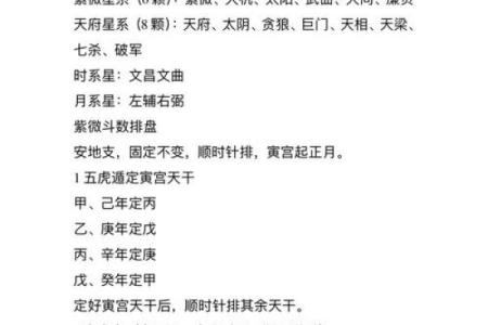 紫薇斗数如何看工作变化