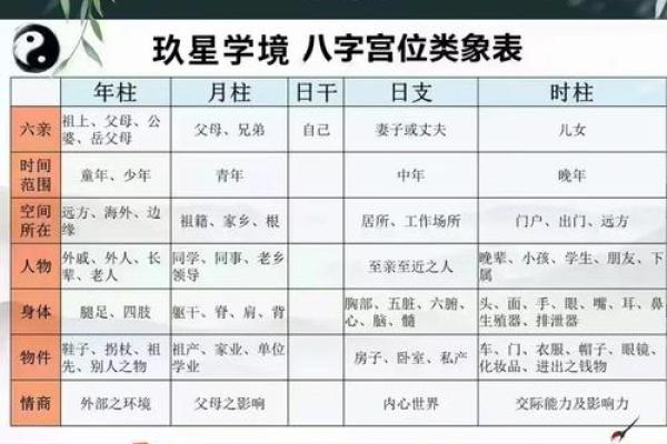 【五分钟教你学看八字】看今天这个案例：能得贵人帮助