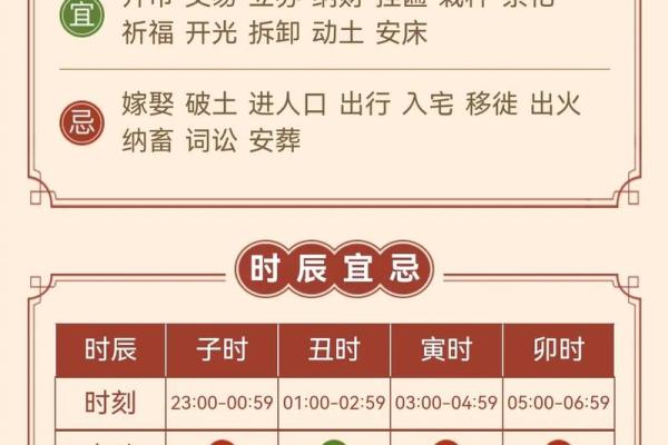 2024年10月28日农历九月二十三出生的人八字是什么