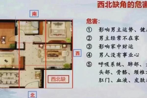 家宅八大风水煞气，你家宅是否中招了？