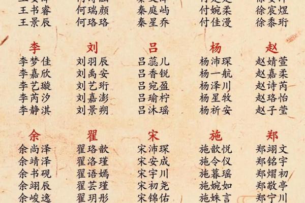 2019年5月2号卯时出生的男孩要怎么起名字姓名