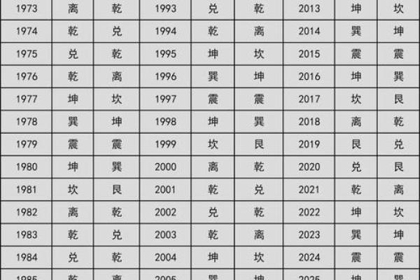 缘分测试+姓名配对 缘分测试姓名配对免费匹配度？