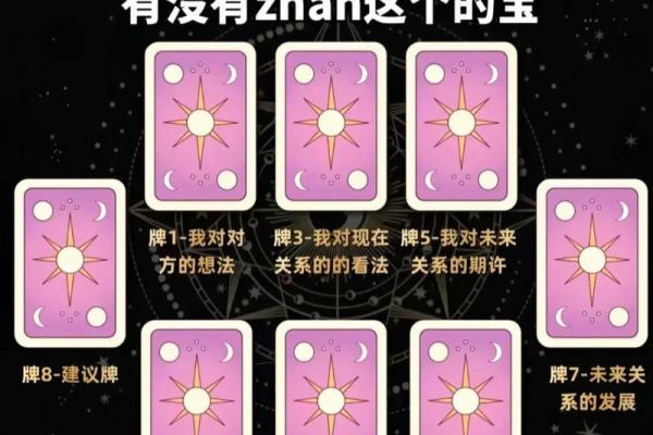 塔罗测试你对TA重要吗？