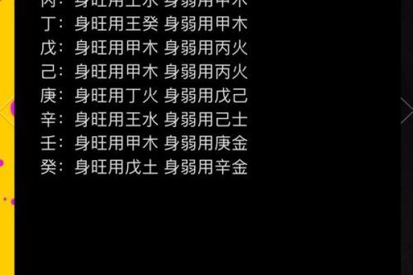 八字喜用神起名：解读八字喜用神对名字选择的影响