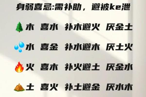 如何看八字喜忌