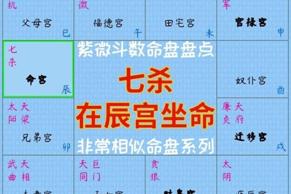 紫薇斗数独坐相会
