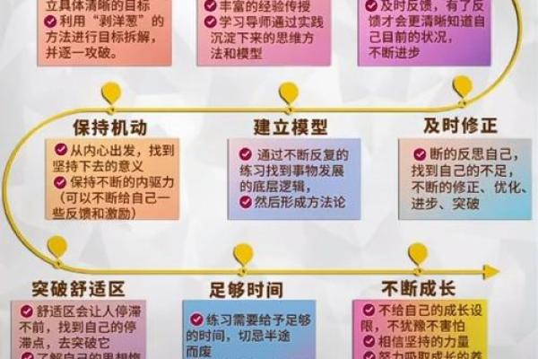 李彪的身辰八字性格分析及命运解析
