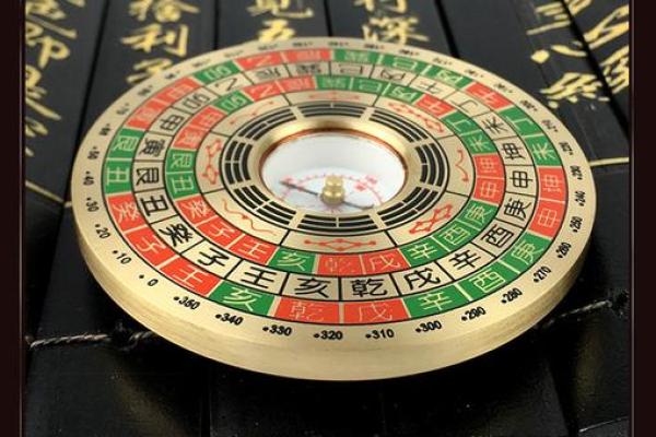 风水用品类别与使用方式