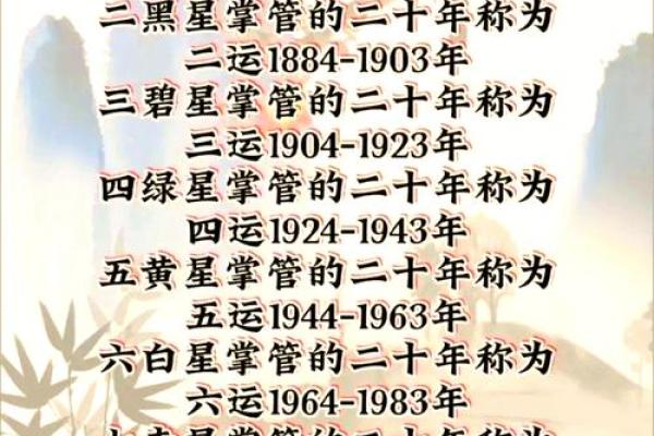 买房子要找风水师看看吗