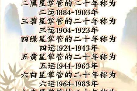 买房子要找风水师看看吗