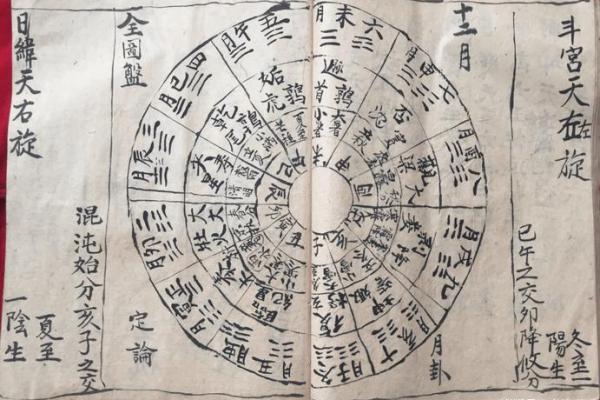 风水说法_两山夹一门怎么讲