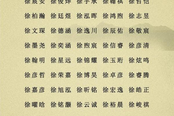 2019年6月15号卯时出生的男孩起名时要注意什么姓名