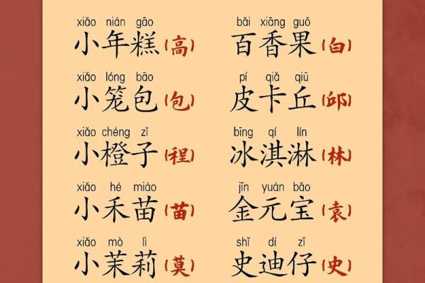 午时出生的属牛男孩适合用哪些字起名姓名