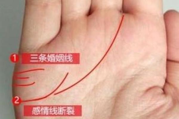 算命的假婚姻是啥意思,命中有假婚姻