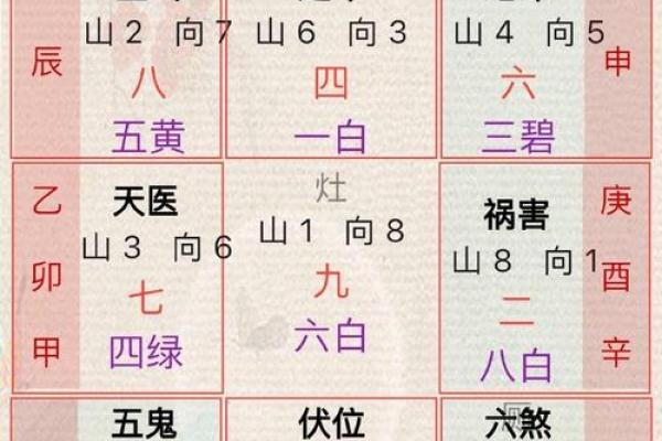 乙木秋季上等八字格局