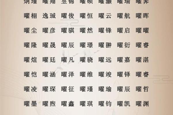 测试名字命格查询吉凶