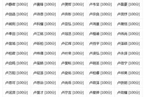 平姓男孩名字大全-平姓男孩起名字大全-平姓名字大全姓名