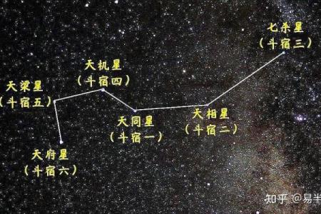 天同星在命盘中的作用