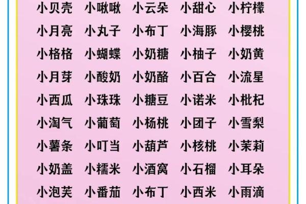 可爱的宝宝满分小名-姓名学-华易网姓名