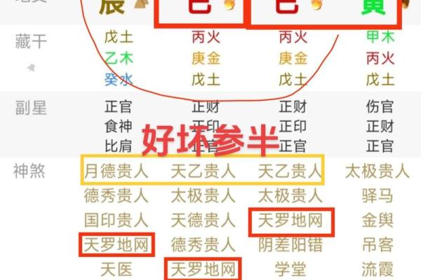 中国古代算命术：四柱预测学入门全解
