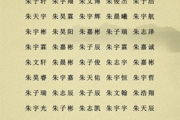 带金字旁的女孩名字-名字大全-姓名学-华易算命网姓名