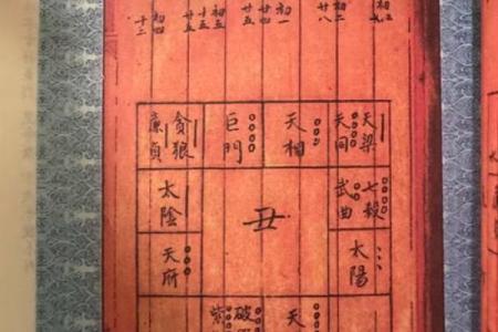 紫微斗数怎么排盘