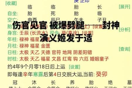 什么样的八字是劳累命？