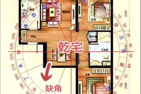 阳宅风水：旺财转运的风水迹象