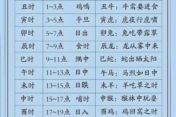 八字命理-2024年农历七月二十七的孩子命运详解