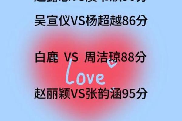 情侣姓名测试配对链接 情侣姓名查询测评？