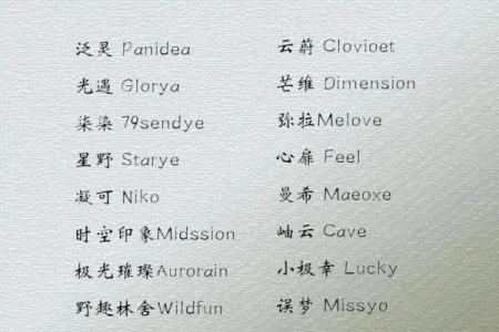 产品命名绝不可触碰的禁忌-姓名学-华易网姓名