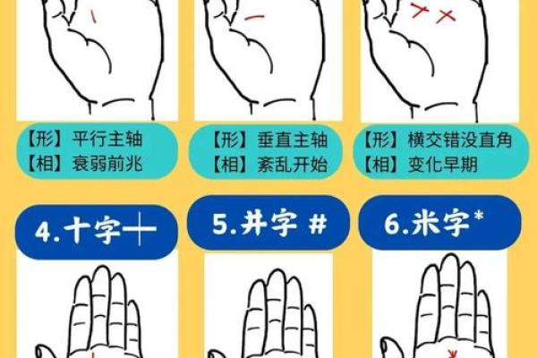 免费算命,神仙下凡 手上带灵气的人的特性