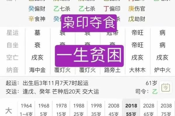 八字算命能相信吗,八字算命是否可信