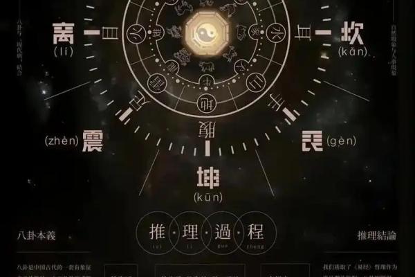 八字中代表道教的元素,了解一下! 八字中代表道教的元素,了解一下!