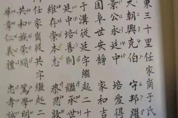 薛氏家族的字辈排行和家谱记载-姓名学-华易网姓名