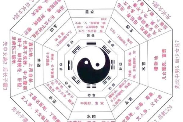 宿迁哪里有算命准的人 宿迁哪里有算命准的人