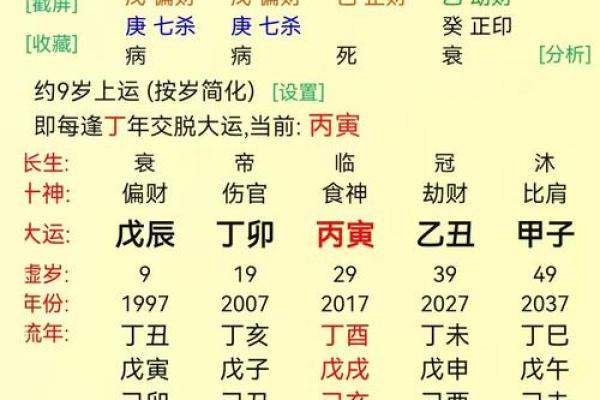 二合的八字 二合的八字
