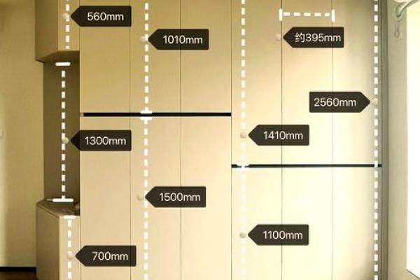 衣柜摆放的风水禁忌是啥