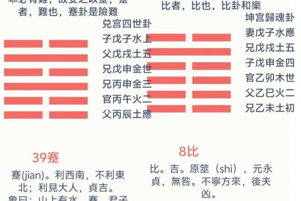 “高大上”的周易和“下九流”的算命