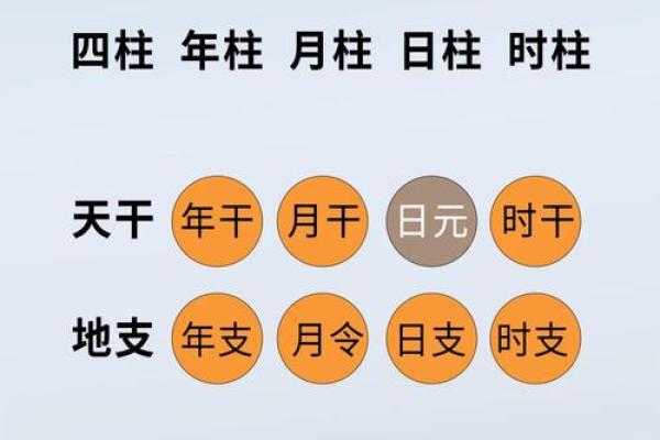 【极强八字！】这种人厉害到爆表，你有吗？