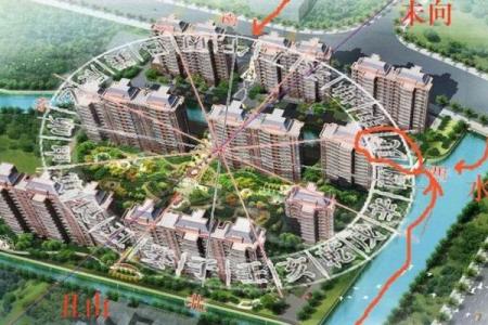 地产风水为什么如此重要？