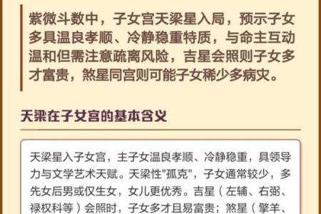 紫微斗数之福德宫与诸星，天梁星在福德宫是什么意思？