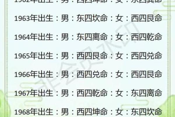 从八字看农历正月到六月出生的人性格和特点 从八字看农历正月到六月出生的人性格和特点