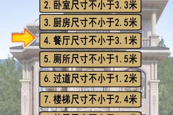 房子带后门的风水好吗