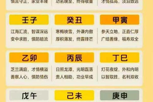 拆字算命,命运测算免费