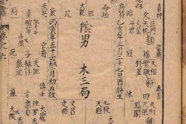 生辰八字：古人遗留的文化符号