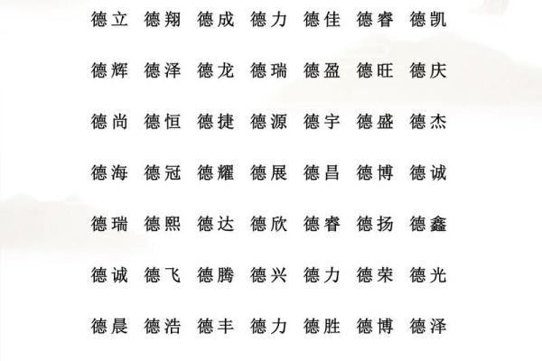 哪些字适合给早上7点出生的属鼠男孩起名姓名 哪些字适合给早上7点出生的属鼠男孩起名姓名